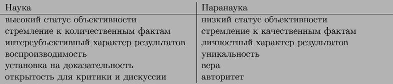 \begin{displaymath}
\begin{tabular}{p{20em}\vert p{20em}}
 &  \\
...
...     &  \\
\end{tabular}\end{displaymath}